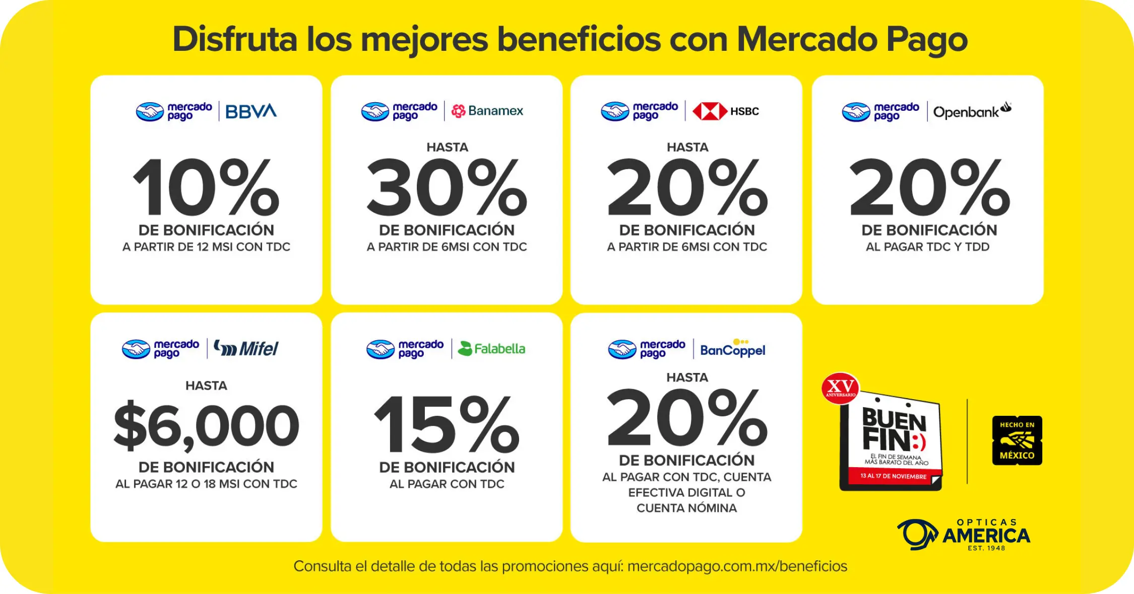 Promociones Mercado Pago